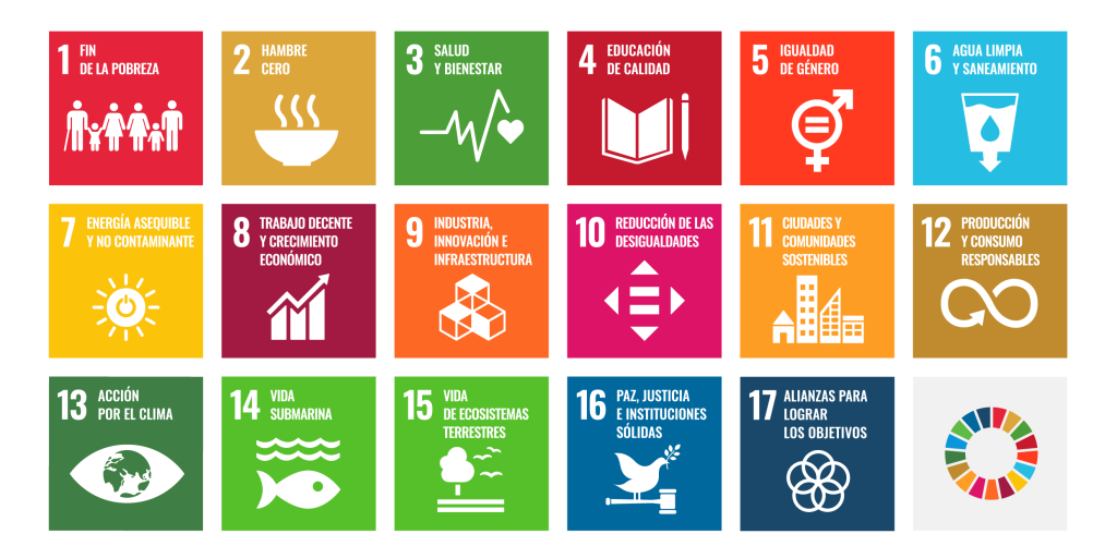 Objetivos de desarrollo sostenible que deben cumplirse para la agenda 2030